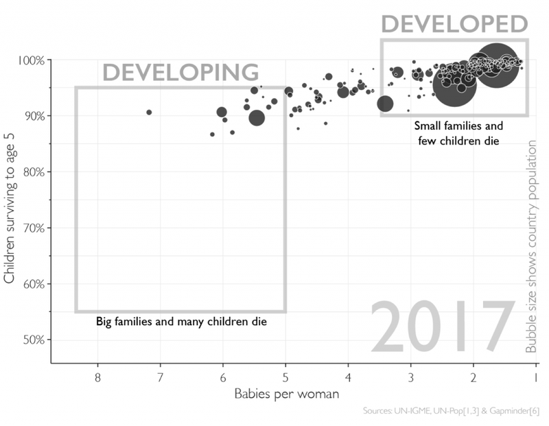 2017-children-1024x796.png